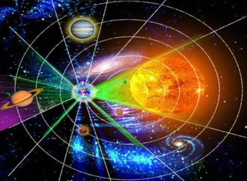 Astrologie et Chamanisme