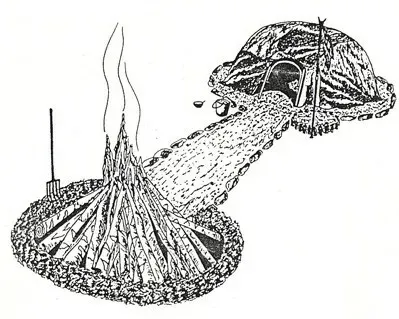 hutte de sudation à Cluny 71