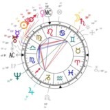 Monde des Esprits Grand Ours Chaman