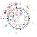 Monde des Esprits Grand Ours Chaman